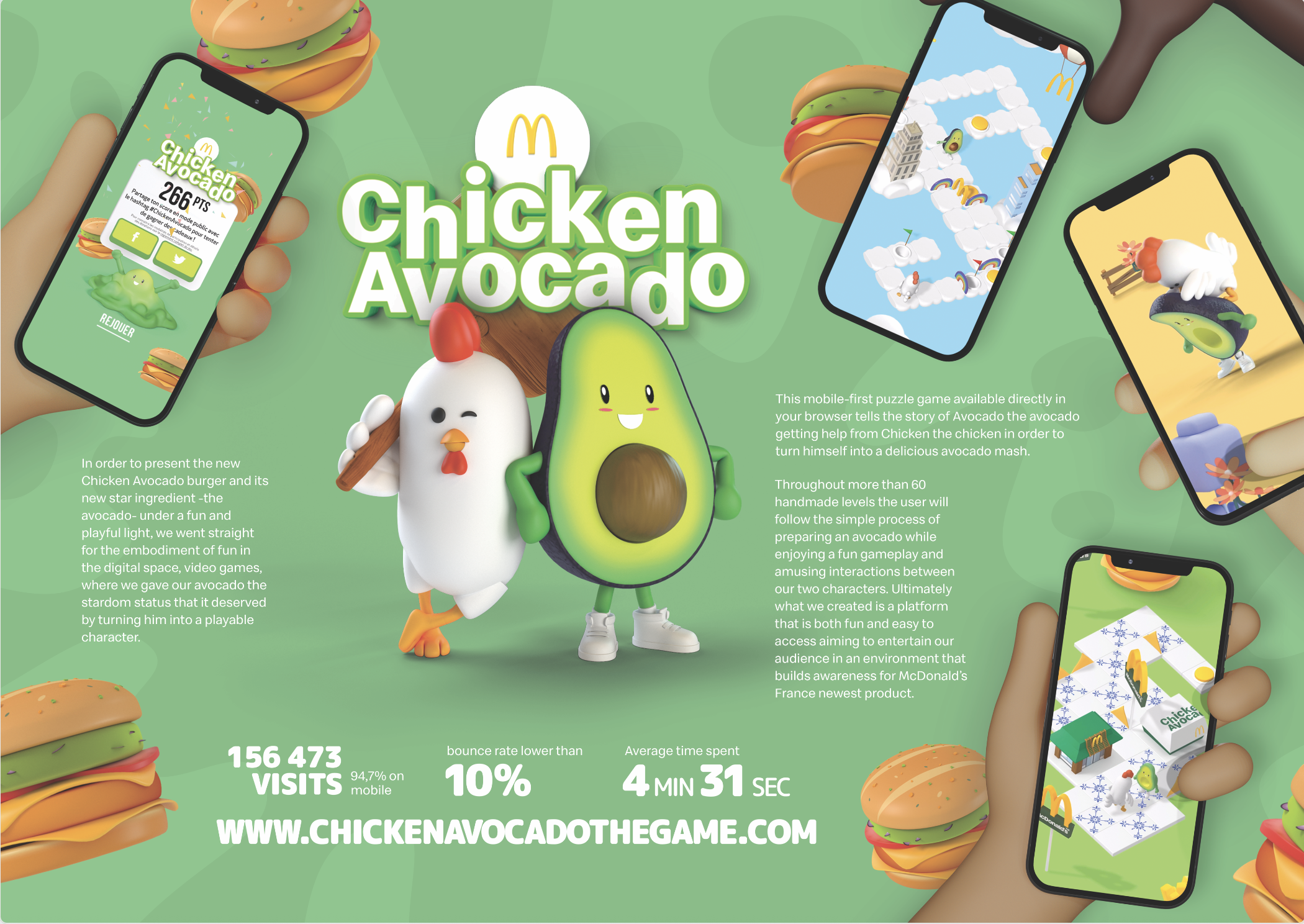 McDo Chicken Avocado